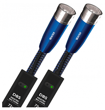 Кабель с разъемами XLR - XLR
...