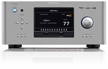 AV-ресивер Rotel RAP-1580 MKII silver 7.2...