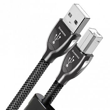 USB-кабель с разъемами USB-A - USB-B, 
П...