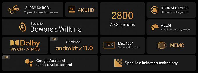 Ультракороткофокусный лазерный 4K проектор Formovie THEATER (Android TV 11.0) + в комплекте 120" ALR экран Black Code UST 0.8
