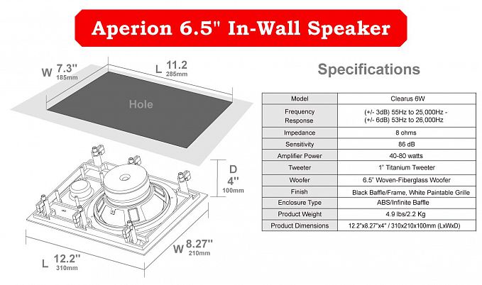 Встраиваемая в стены акустика Aperion Audio Clearus 6W