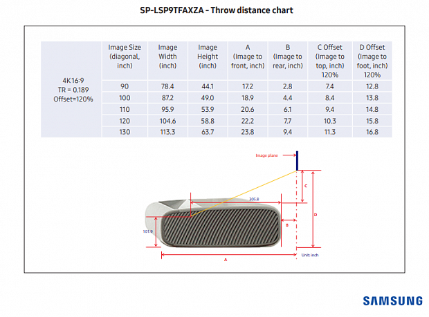 Лазерный проектор Samsung LSP9T в комплекте с ALR экраном 100"