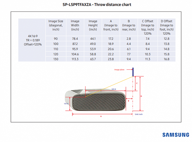 Лазерный проектор Samsung The Premiere LSP9T в комплекте с ALR экраном 100" Black Code UST 0.8 (EU, без Смарт ТВ)