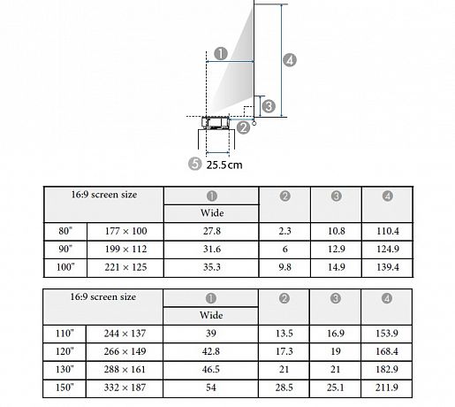 Лазерный ультракороткофокусный проектор Epson EH-LS800B в комплекте с ALR экраном 100" Black Code UST 0.8