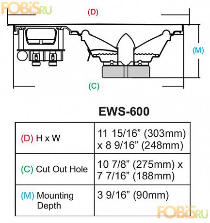 Встраиваемая в стены акустика Earthquake Sound EWS-600 (пара)