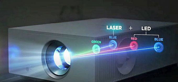 Laser/LED 4K проектор LG CineBeam HU710PW (Smart TV webOS6.0)