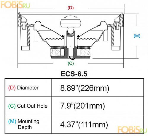 Встраиваемая в потолок акустика Earthquake Sound ECS-6.5 (пара)