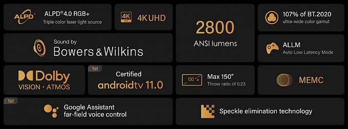 Ультракороткофокусный лазерный 4K проектор Formovie THEATER (Android TV 11.0) + 100" ALR экран Black Code UST 0.8