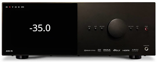 AV-процессор Anthem AVM 70 4K 9.2.6
