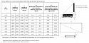 Ультракороткофокусный лазерный проектор Hisense L9Q