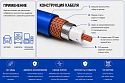 Сабвуферный кабель Global Cable Sub 1 м (в нарезку)
