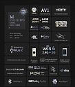 Медиаплеер Zidoo UHD5000 (Android 11)