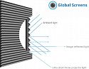 Моторизованный напольный ALR экран Global Screen OFM-100 124*221 Black Code UST 0.5 Perfo (Sale из шоу-рума с дефектом натяжения)