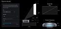 Ультракороткофокусный лазерный 4K 3D проектор AWOL Vision Aetherion Pro