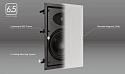 Встраиваемая в стены акустика Aperion Audio Clearus 6W