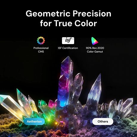 Ультракороткофокусный лазерный 4K 3D проектор AWOL Vision Aetherion Max