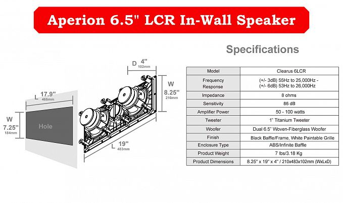 Встраиваемая в стены акустика Aperion Audio Clearus 6LCR