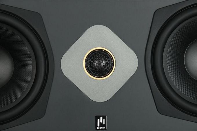 Настенная акустика Aperion Audio Novus Slim N6SC LCR Stealth Black