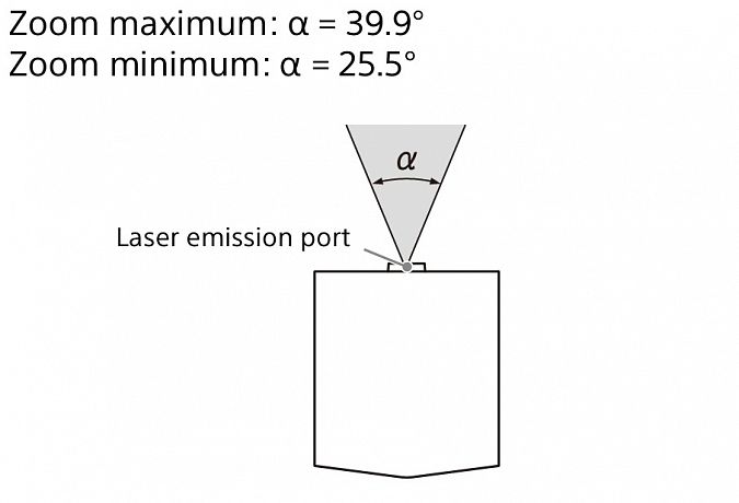 Лазерный 4K проектор Sony VPL-XW8100 (Bravia 9) black