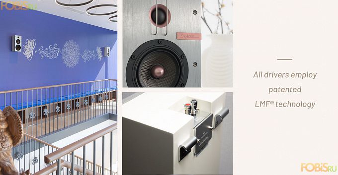 Настенная акустика Starke Sound IW-H1 ELITE white