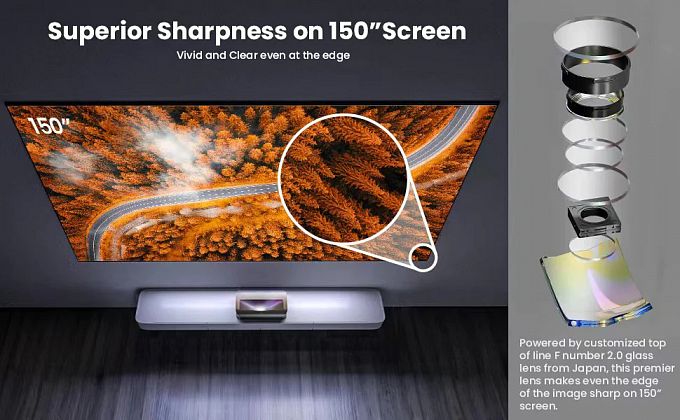 Ультракороткофокусный лазерный 4K 3D проектор AWOL Vision LTV-3000 Pro