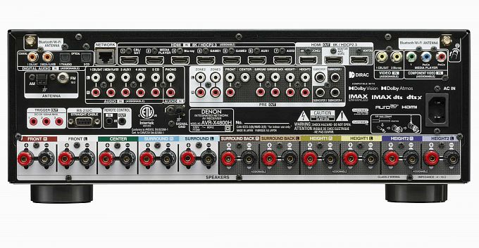AV ресивер Denon AVC-X4800H 7.4.2 black