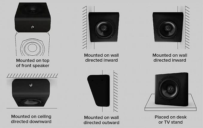 Настенно-потолочная акустика Aperion Audio A5 Atmos Pure White (пара)