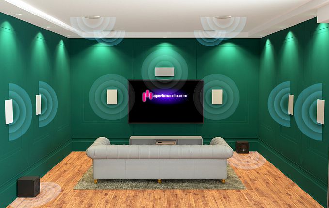 Встраиваемая в стены акустика Aperion Audio Clearus 6LCR