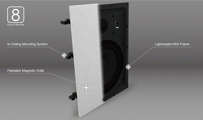 Встраиваемая в стены акустика Aperion Audio Clearus 8W
