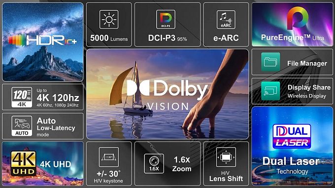 Лазерный 4K проектор Optoma UHZ916