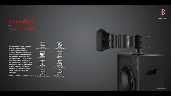 Заэкранная акустическая система Starke Sound P5