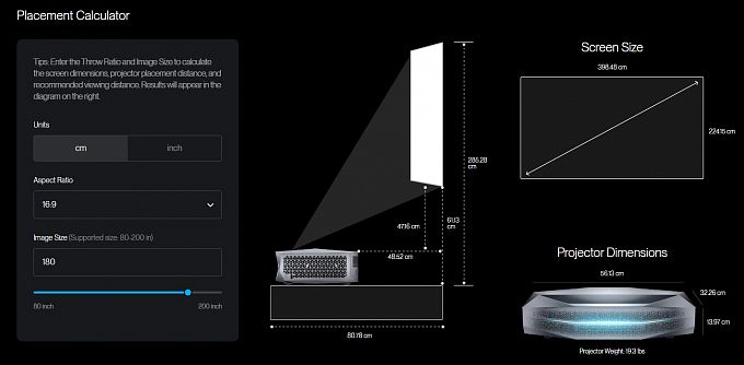 Ультракороткофокусный лазерный 4K 3D проектор AWOL Vision Aetherion Max