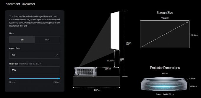 Ультракороткофокусный лазерный 4K 3D проектор AWOL Vision Aetherion Pro