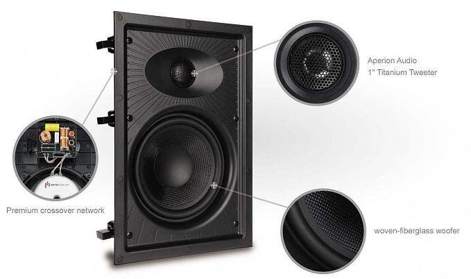 Встраиваемая в стены акустика Aperion Audio Clearus 6W