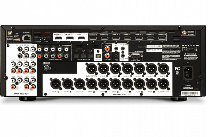 AV-процессор Anthem AVM 70 8K 9.2.6
