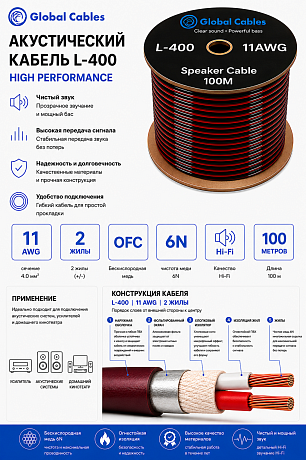Акустический кабель Global Cables L400 100 м (в катушке)