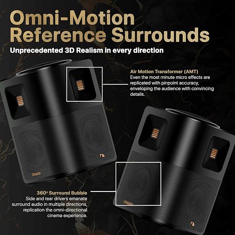 Беспроводной домашний кинотеатр Nakamichi DRAGON 11.4.6