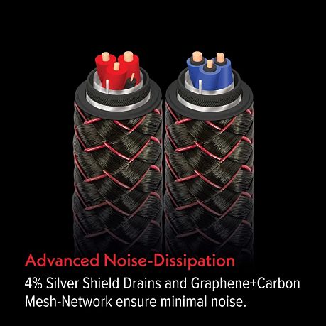 Пара акустических кабелей AudioQuest Brave Heart Full-Range