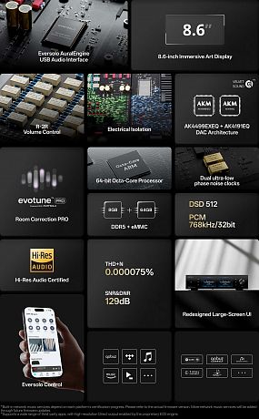 Сетевой аудио плеер Eversolo DMP-A8 Gen 2