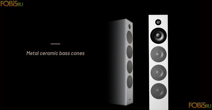 Напольная акустика Starke Sound V64 Matte White (пара)