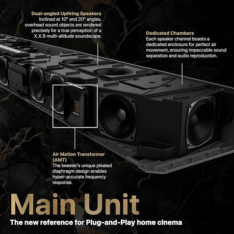 Беспроводной домашний кинотеатр Nakamichi DRAGON 11.4.6