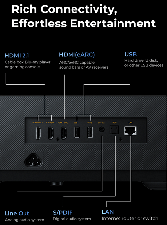 Ультракороткофокусный лазерный 3D 4K проектор Formovie Theater Premium (Google TV)