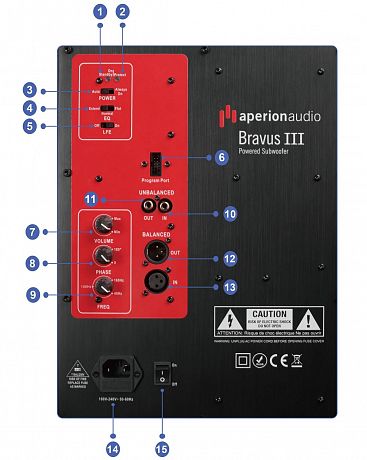 Активный сабвуфер Aperion Audio Bravus III B212S