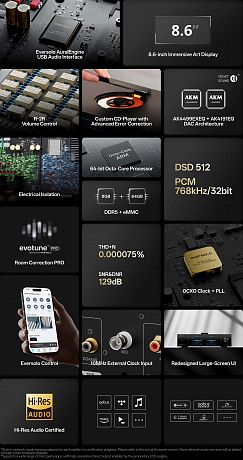 Сетевой аудио плеер Eversolo DMP-A8 Master Gen 2