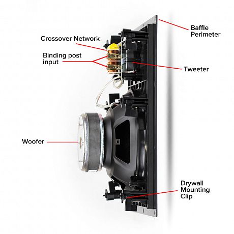 Встраиваемая в стены акустика Aperion Audio Clearus 8W