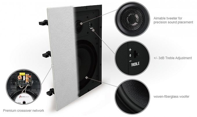 Встраиваемая в стены акустика Aperion Audio Clearus 8W