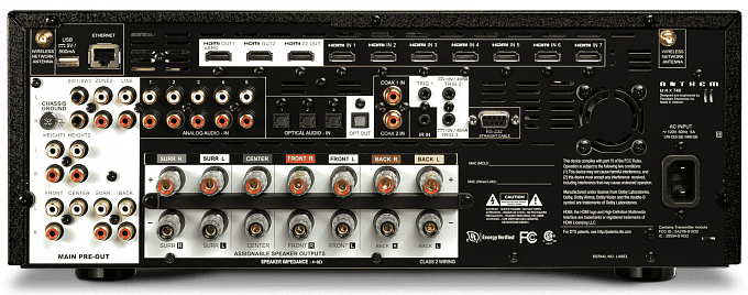AV ресивер Anthem MRX 740 8K 7.2