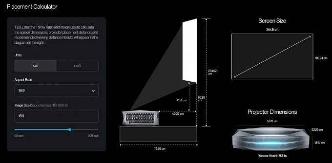 Ультракороткофокусный лазерный 4K 3D проектор AWOL Vision Aetherion Pro