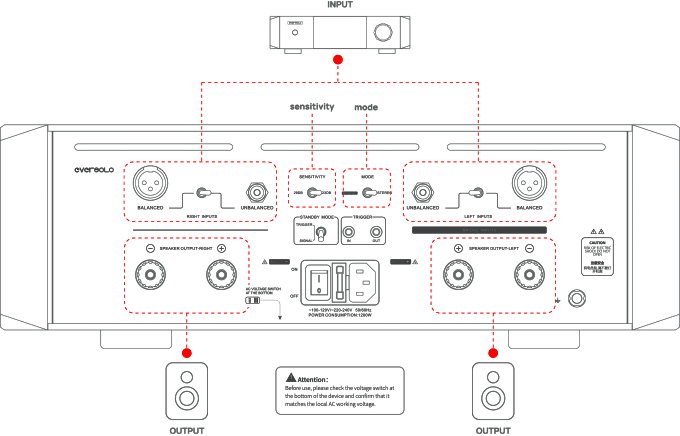 Стерео усилитель мощности Eversolo AMP-F10