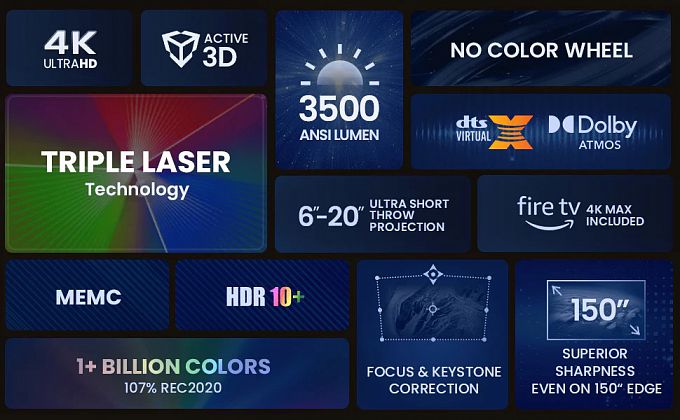 Ультракороткофокусный лазерный 4K 3D проектор AWOL Vision LTV-3500 Pro